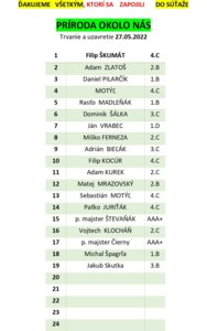 Vyhodnotenie našej fotosúťaže